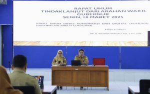 Kepala Dinas Komdigi Sultra Gelar Rapat Tindak Lanjut Arahan Wakil Gubernu, Dr. M. Ridwan :  Pelaksanaan Tugas Harus Sesuai dengan Tugas Pokok dan Fungsi (tupoksi) Serta Mengikuti Alur Birokrasi yang Jelas